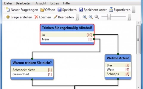 Fragebogendesigner für Online-Fragebögen des AKH Linz