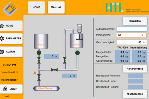 Modernisation of a resin mixing plant for reactors