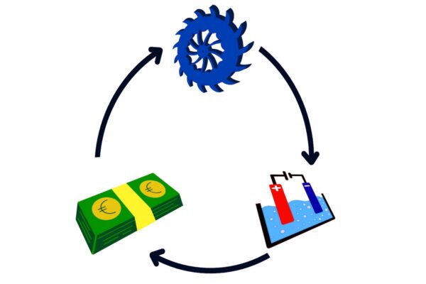 Hydropower to Hydrogen – a case analysis