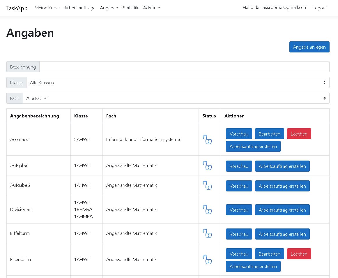 Digitale Unterstützungssoftware für Suppliereinheiten