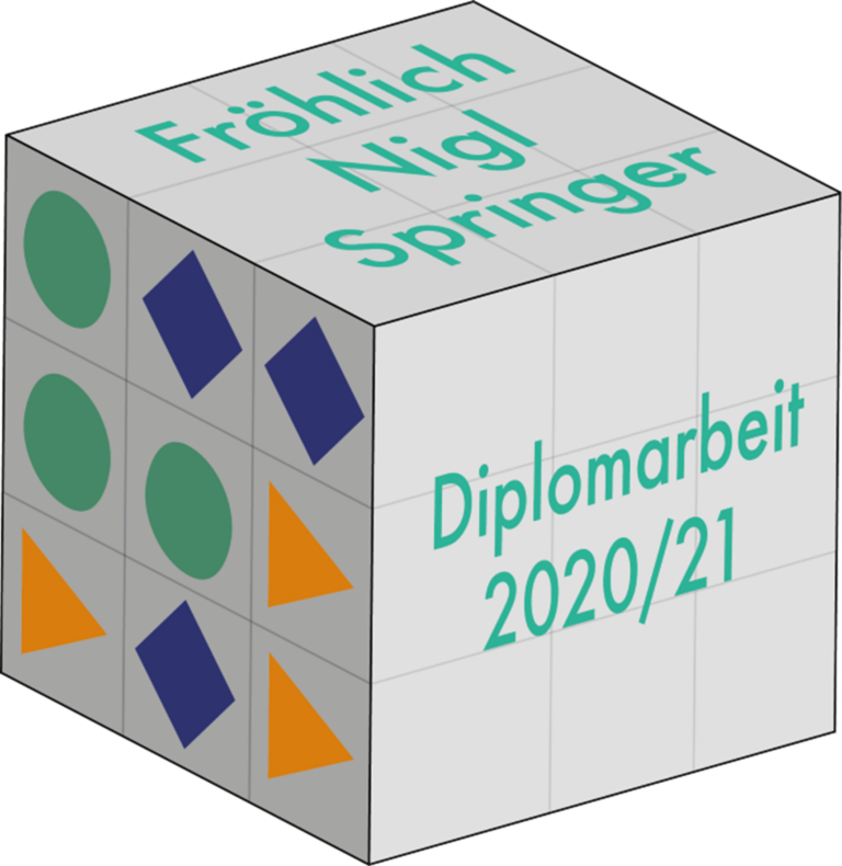 Ausbau des Robotiklabors und Programmierung kooperierender Roboter