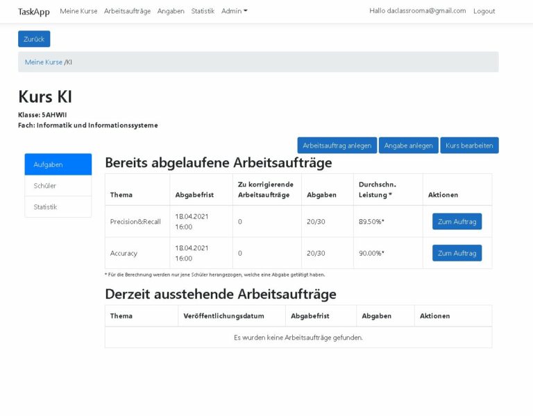 Digitale Unterstützungssoftware für Suppliereinheiten