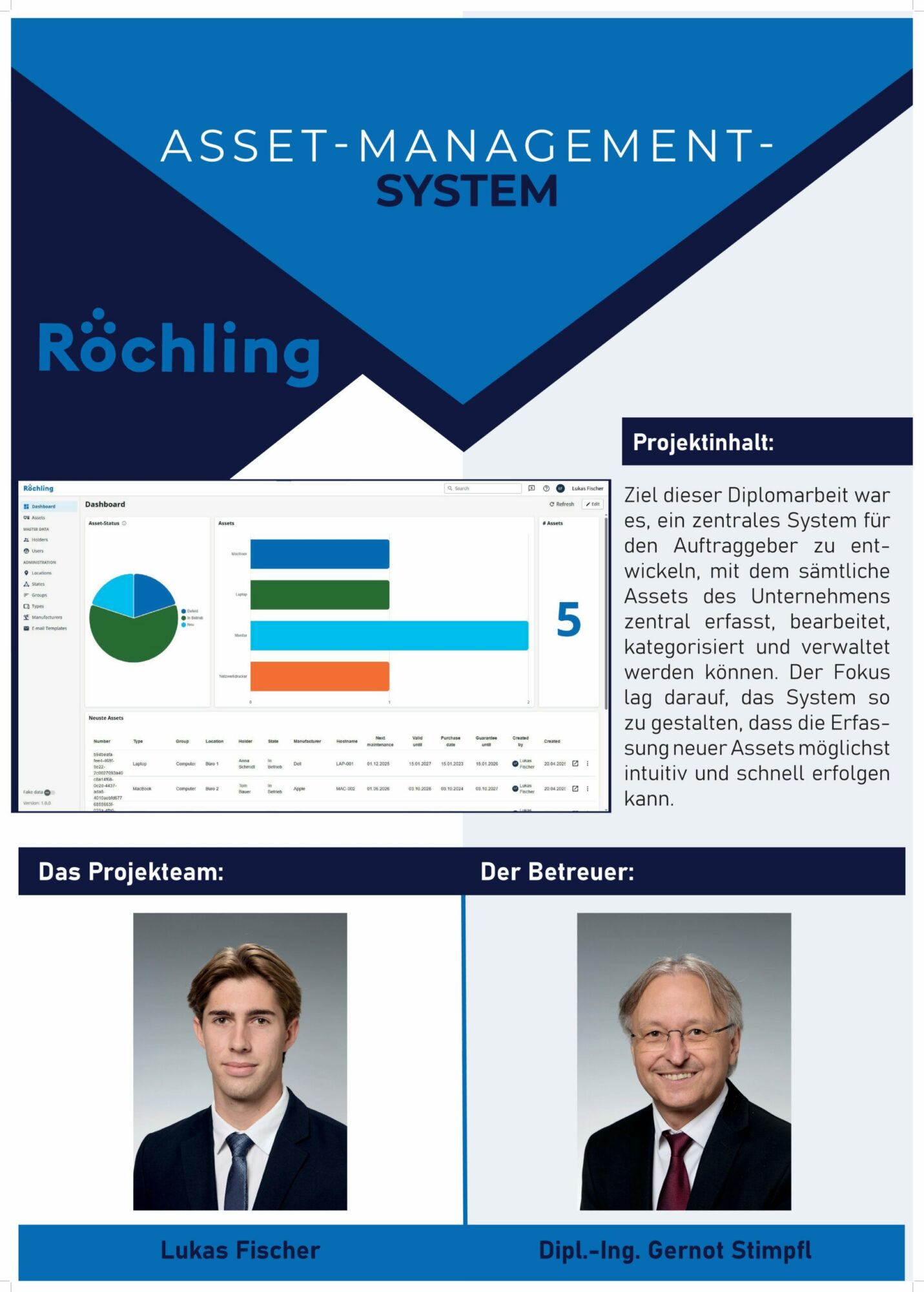 Projektplakat Asset-Management-System