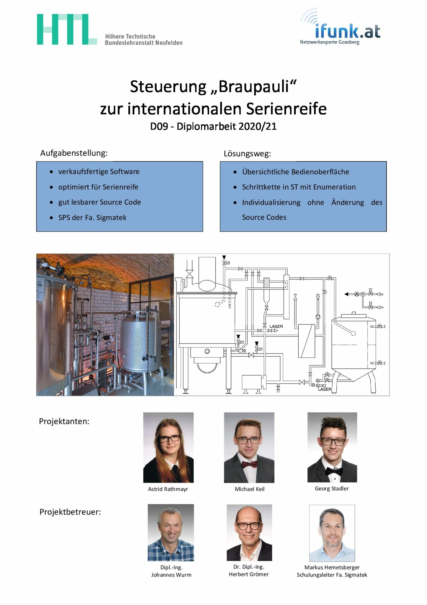 Projektplakat Steuerung „Braupauli“ zur internationalen Serienreife