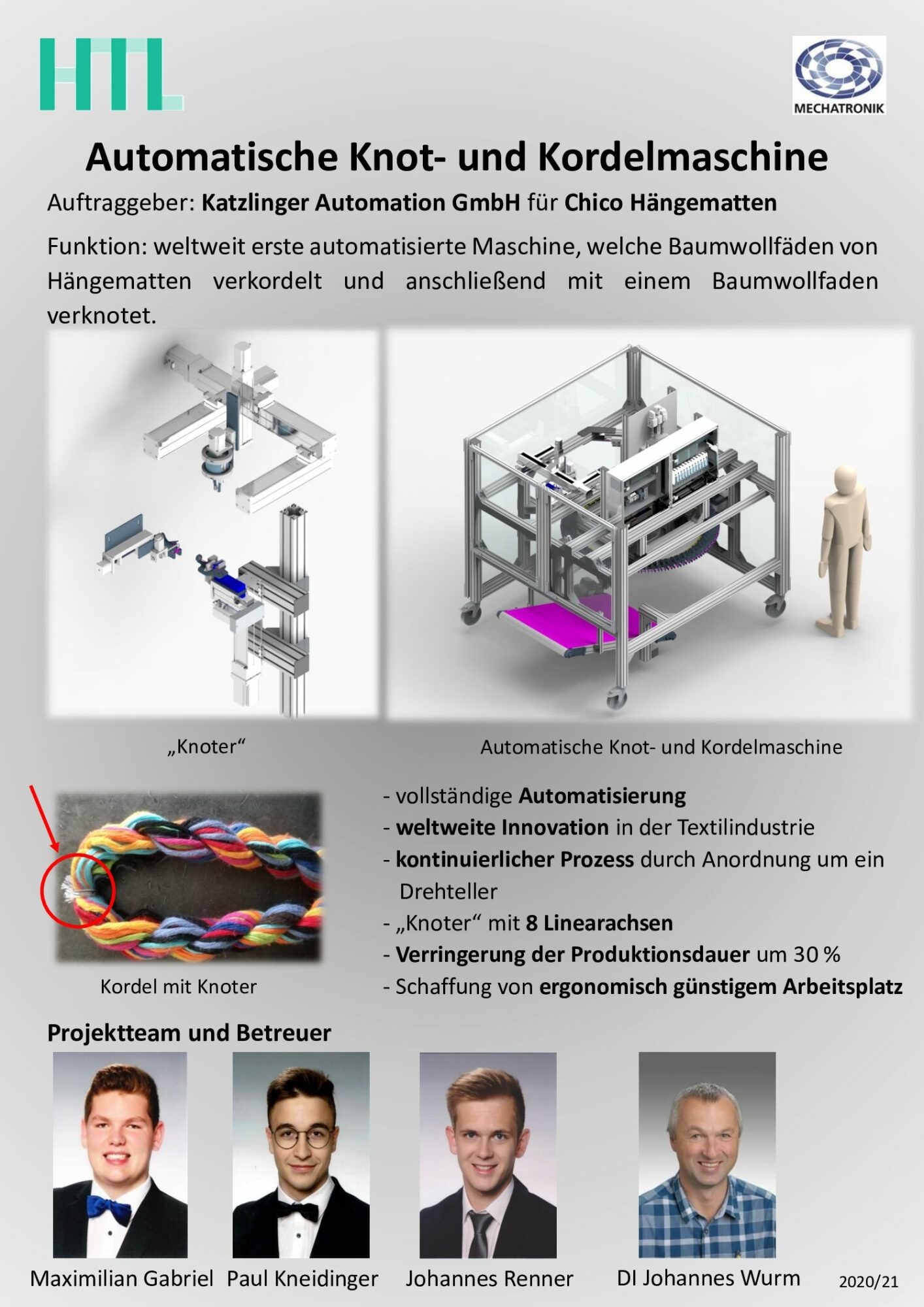 Projektplakat Automatische Knot- und Kordelmaschine