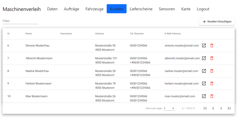 Betriebsdatenerfassung Maschinenverleih